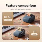 NIIMBOT B1 Pro Imprimante d'étiquettes