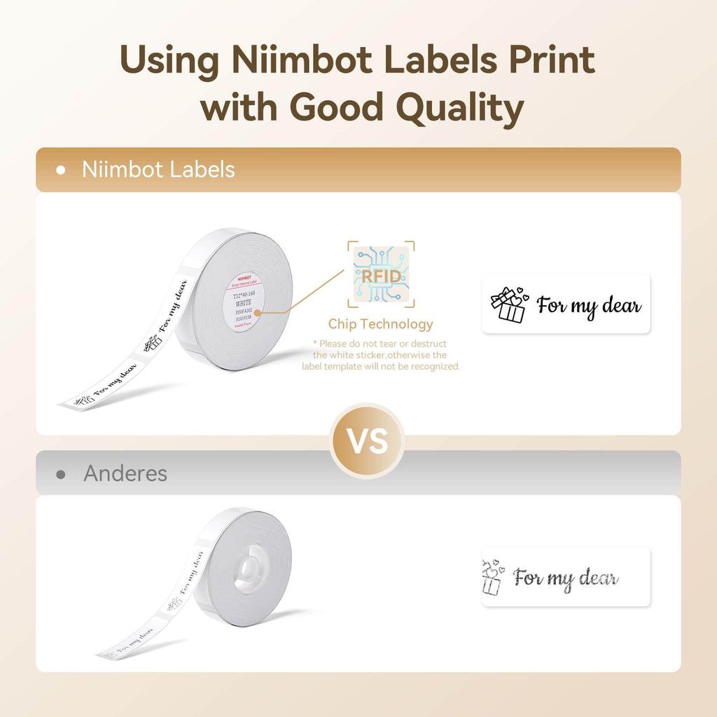 Image principale – Ruban d’étiquettes blanc NIIMBOT pour D11, D110, D101