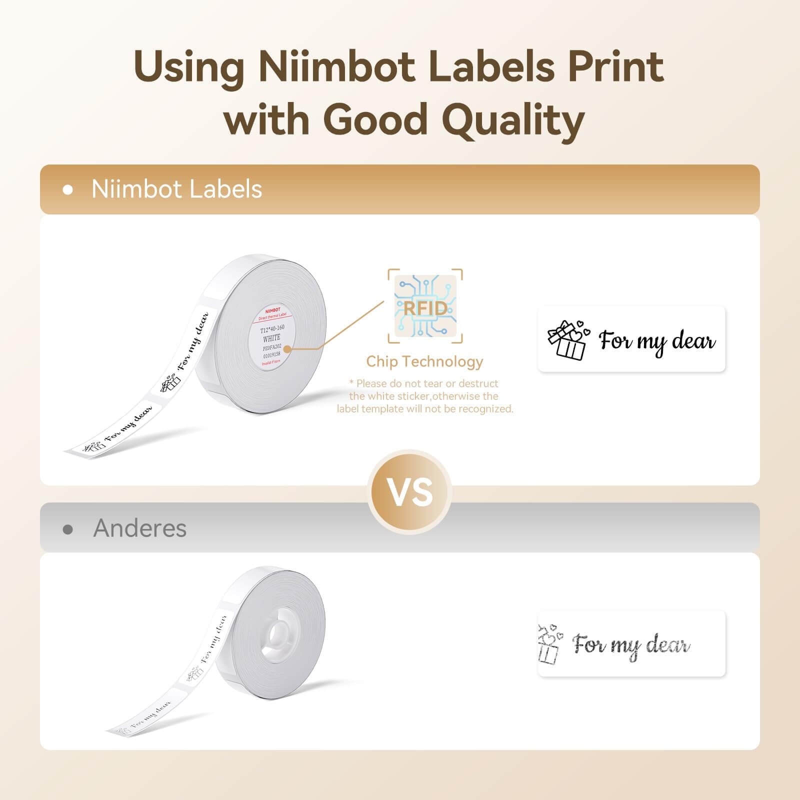 Image principale – Ruban d’étiquettes blanc NIIMBOT pour D11, D110, D101